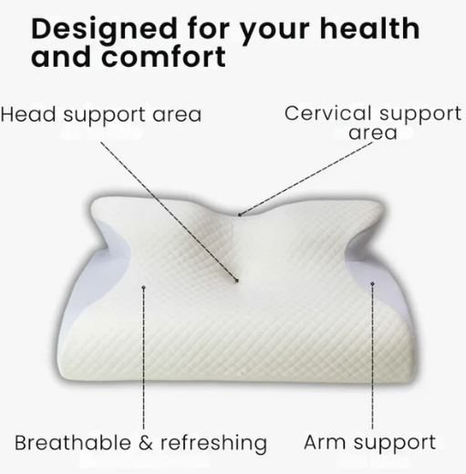 Ergonomic Relief Pillow